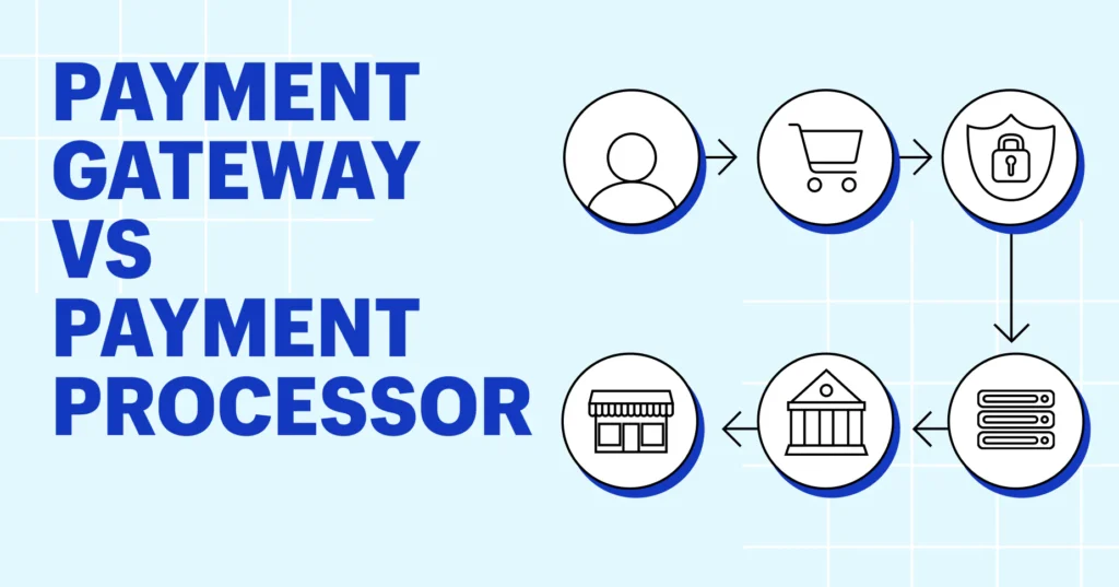 Payment Gateway vs. Payment Processor