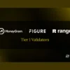 MoneyGram Figure Markets and Range