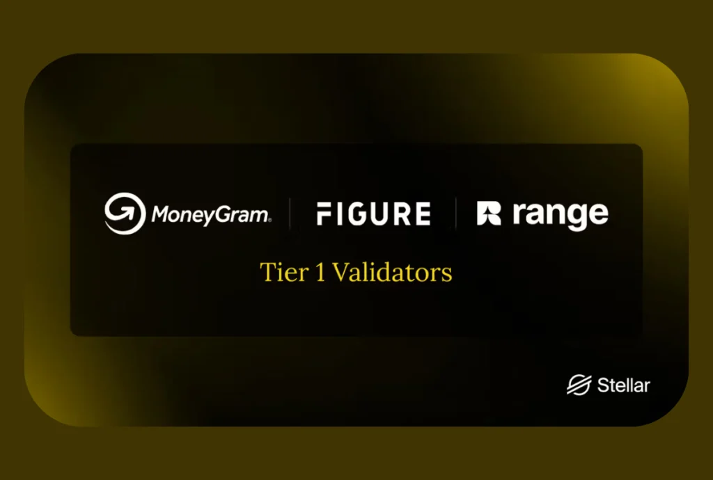 MoneyGram Figure Markets and Range