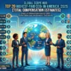The 20 Highest Paid CEOs in America in 2025